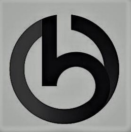 B logo