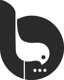 B logo