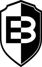 B logo