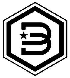 B logo