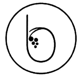 B logo