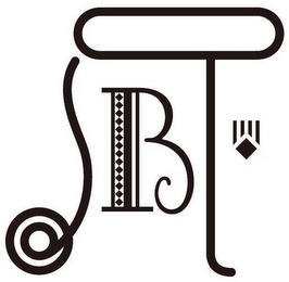 B logo