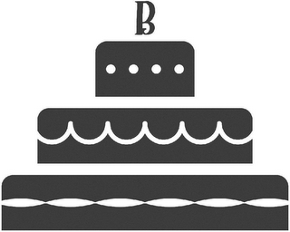 B logo