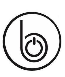 B logo
