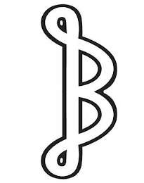 B logo