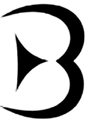 B logo