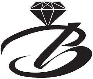B logo