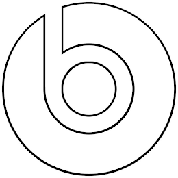 B logo