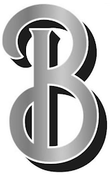 B logo