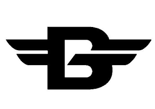 B logo