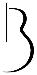 B logo