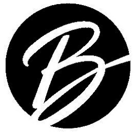 B logo