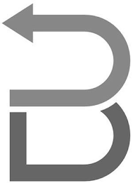 B logo