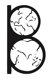 B logo