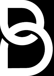B logo