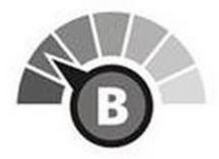 B logo
