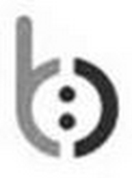 B logo