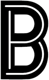 B logo
