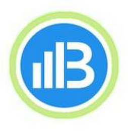 B logo