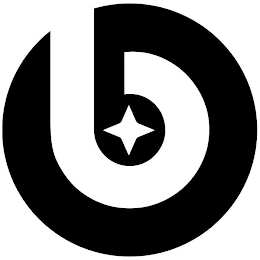 B logo