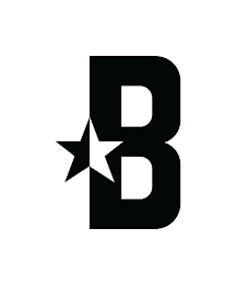 B logo