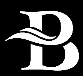 B logo
