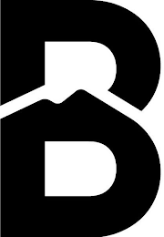 B logo