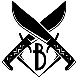 B logo