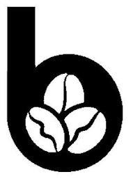 B logo
