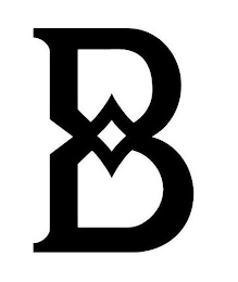 B logo
