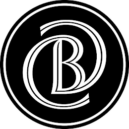 B logo