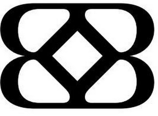 B logo