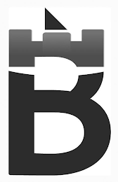 B logo
