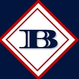 B logo