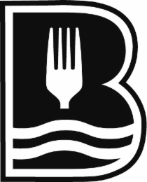 B logo