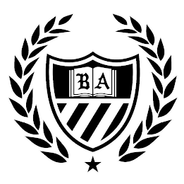 B A logo