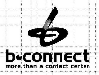 B B CONNECT MORE THAN A CONTACT CENTER logo
