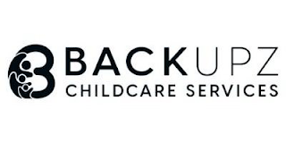 B BACKUPZ CHILDCARE SERVICES logo