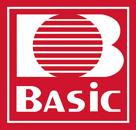 B BASIC