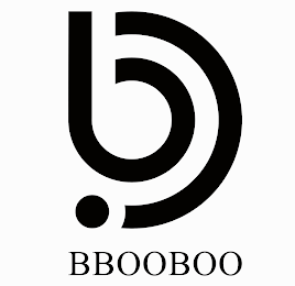 B BBOOBOO logo