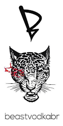 B BEASTVODKABR logo