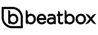 B BEATBOX logo