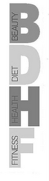 B BEAUTY D DIET H HEALTH F FITNESS logo