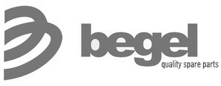 B BEGEL QUALITY SPARE PARTS logo