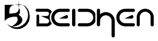 B BEICHEN logo