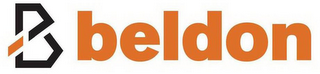 B BELDON