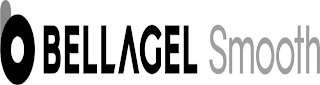 B BELLAGEL SMOOTH logo