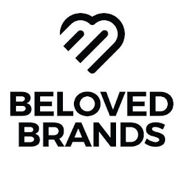 B BELOVED BRANDS logo