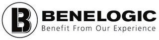 B BENELOGIC BENEFIT FROM OUR EXPERIENCE logo