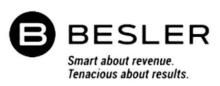 B BESLER SMART ABOUT REVENUE TENACIOUS ABOUT RESULTS logo